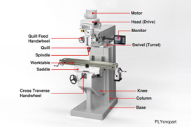 CNC 밀링 부품